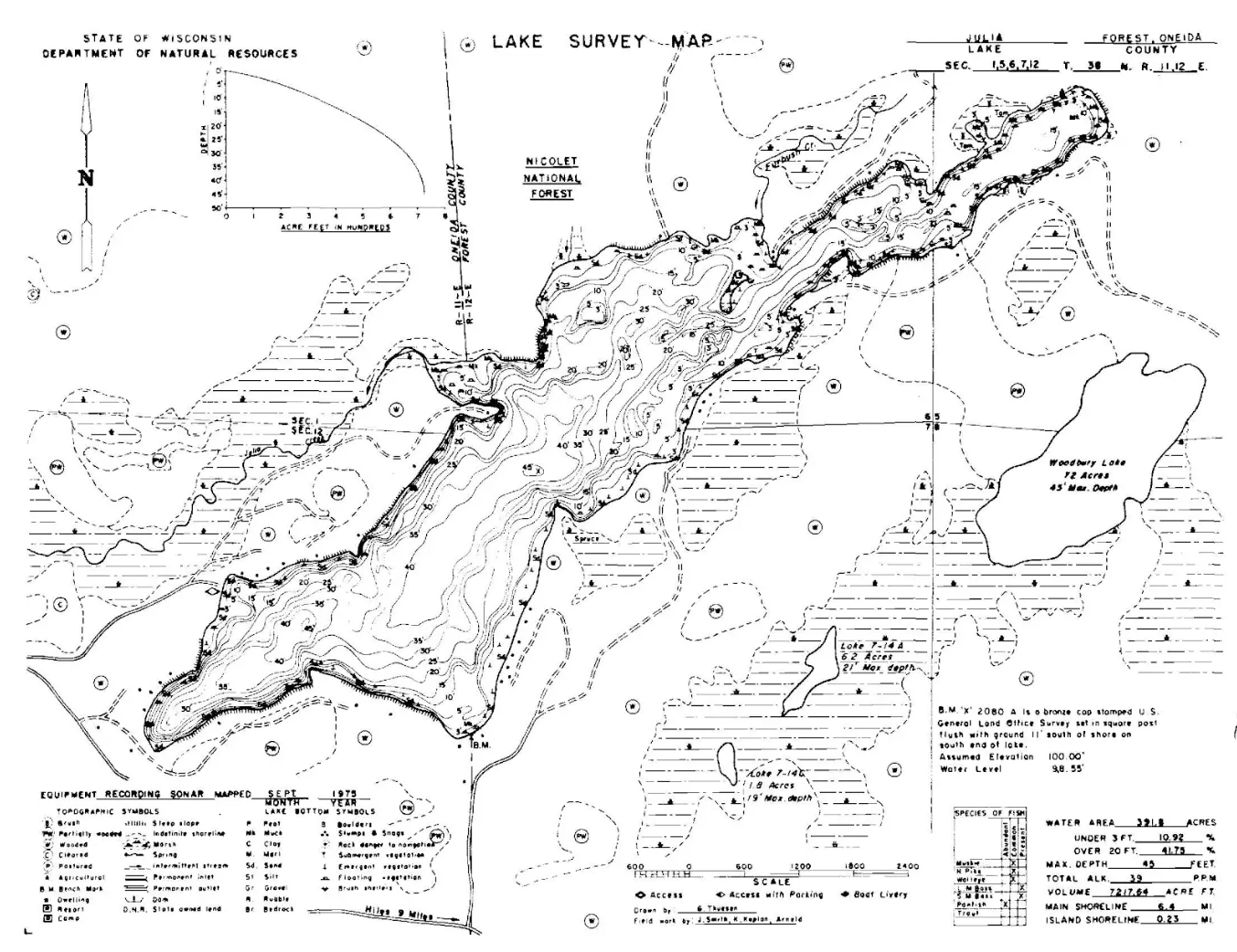 Lake Julia bathymetric depth map